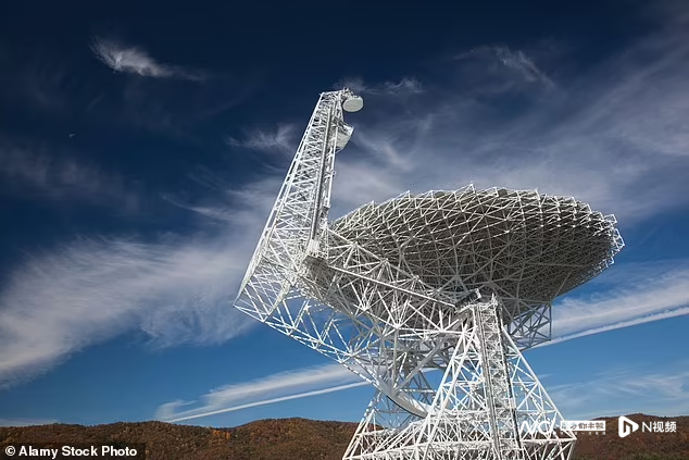 绿岸望远镜是目前世界上最大的可完全转向的射电望远镜